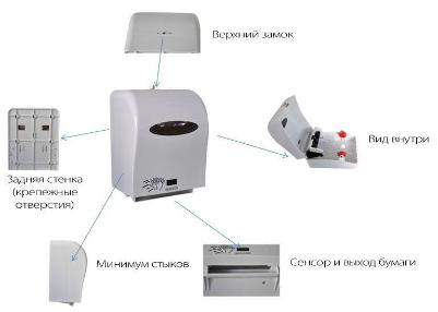 Диспенсер сенсорный для бумажных полотенец Ksitex А1-15 А
